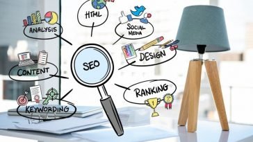 SEO for business