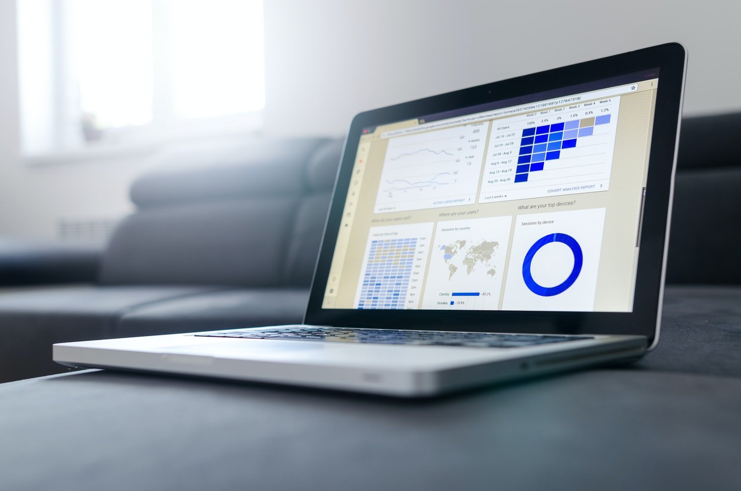 Benefits of Big Data