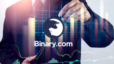 Binary.com Expert Review