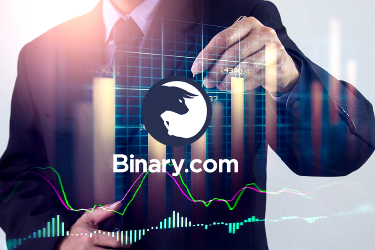 Binary.com Expert Review
