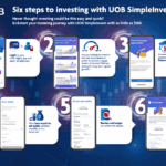 ,safe investments with high returns 2022 ,factors to consider when making investment decisions ,small investment ideas ,investing money for beginners ,financial investment ,smart investing for beginners