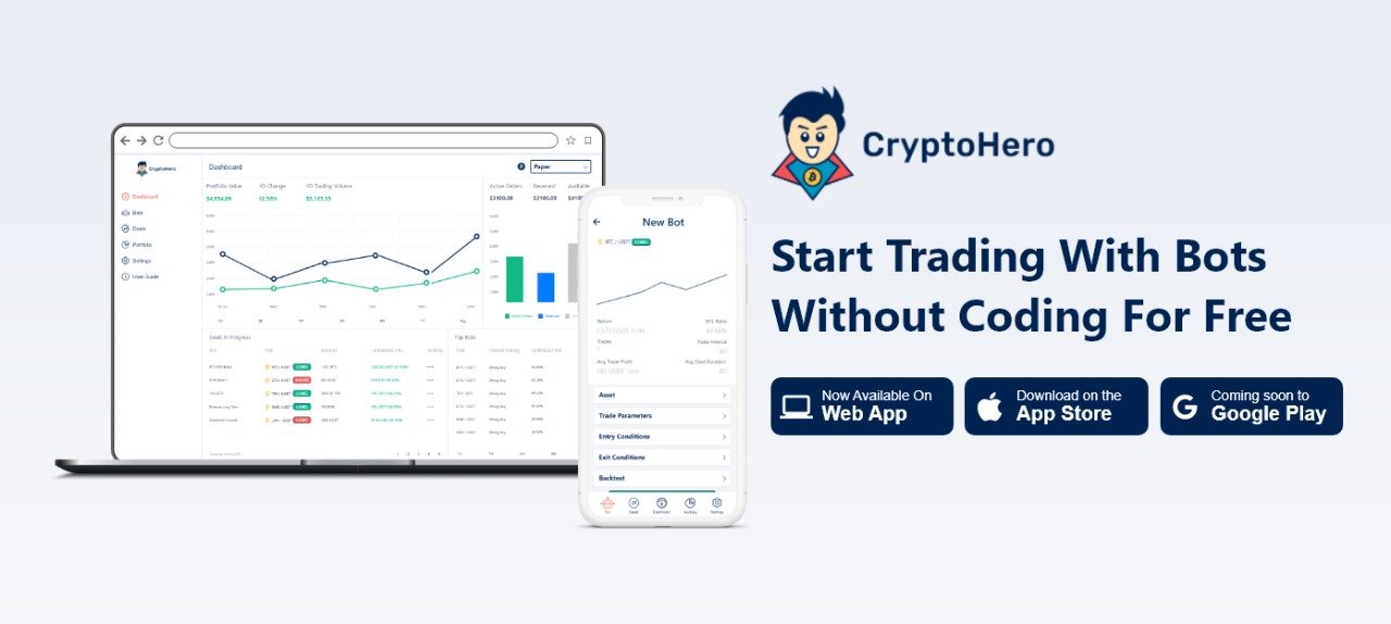 The Top 10 AI Trading Apps for the Finest Trading