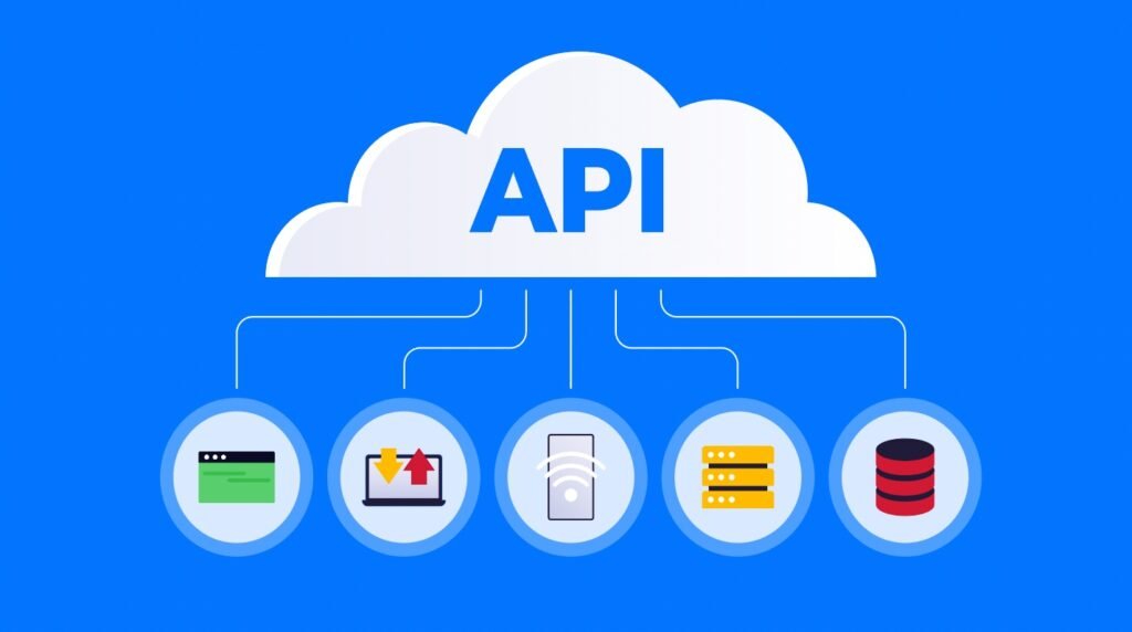 APIs and API Management Overview - TechKnowable