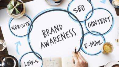 Skyrocket Your Brand's Visibility
