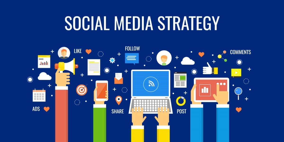 Social Media Strategies: Building a Strong Online Community in 2023