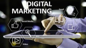 Top 15 Types of Digital Marketing in 2023