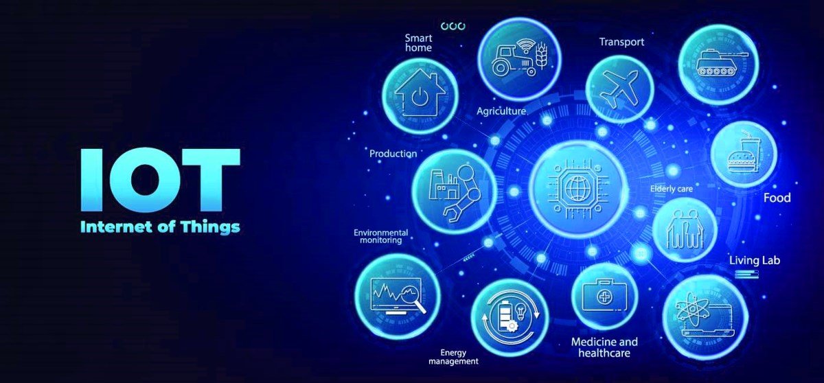 The Future of IoT: How Connected Devices Will Shape Our Lives ...