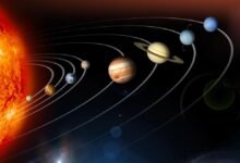 The Science of Behind the Wonders Fascinating Scientific Breakthroughs