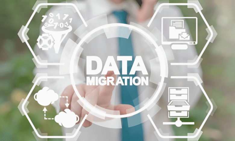 Migrate Your Website