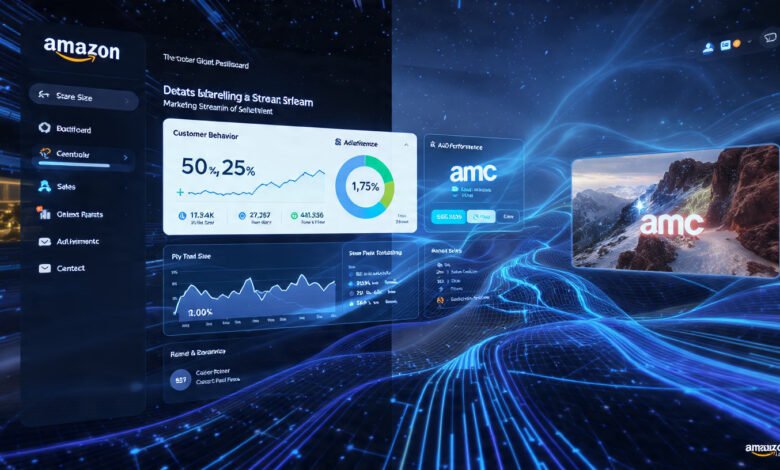 Combine Amazon Marketing Stream and AMC for Smarter Ads Optimization